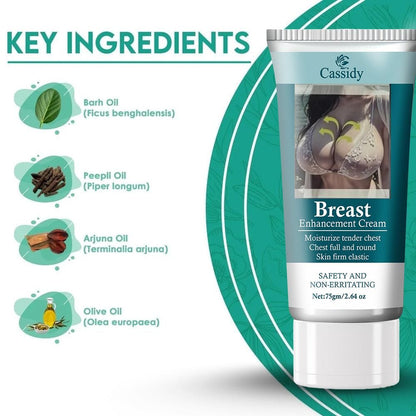 Breast Enhancement Cream, 75gm